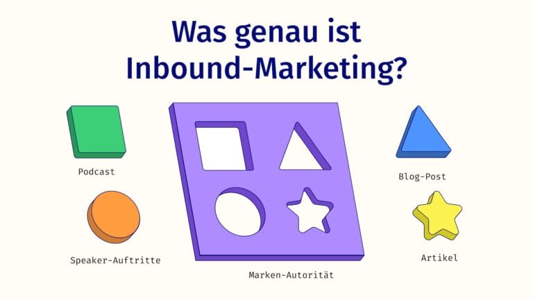 Eine Schablone mit 4 freien Stellen. Diese zeigen die Markenautorität, die durch 4 Steine gefüllt werden, wie Podcasts, Blogs und weiterer Content.